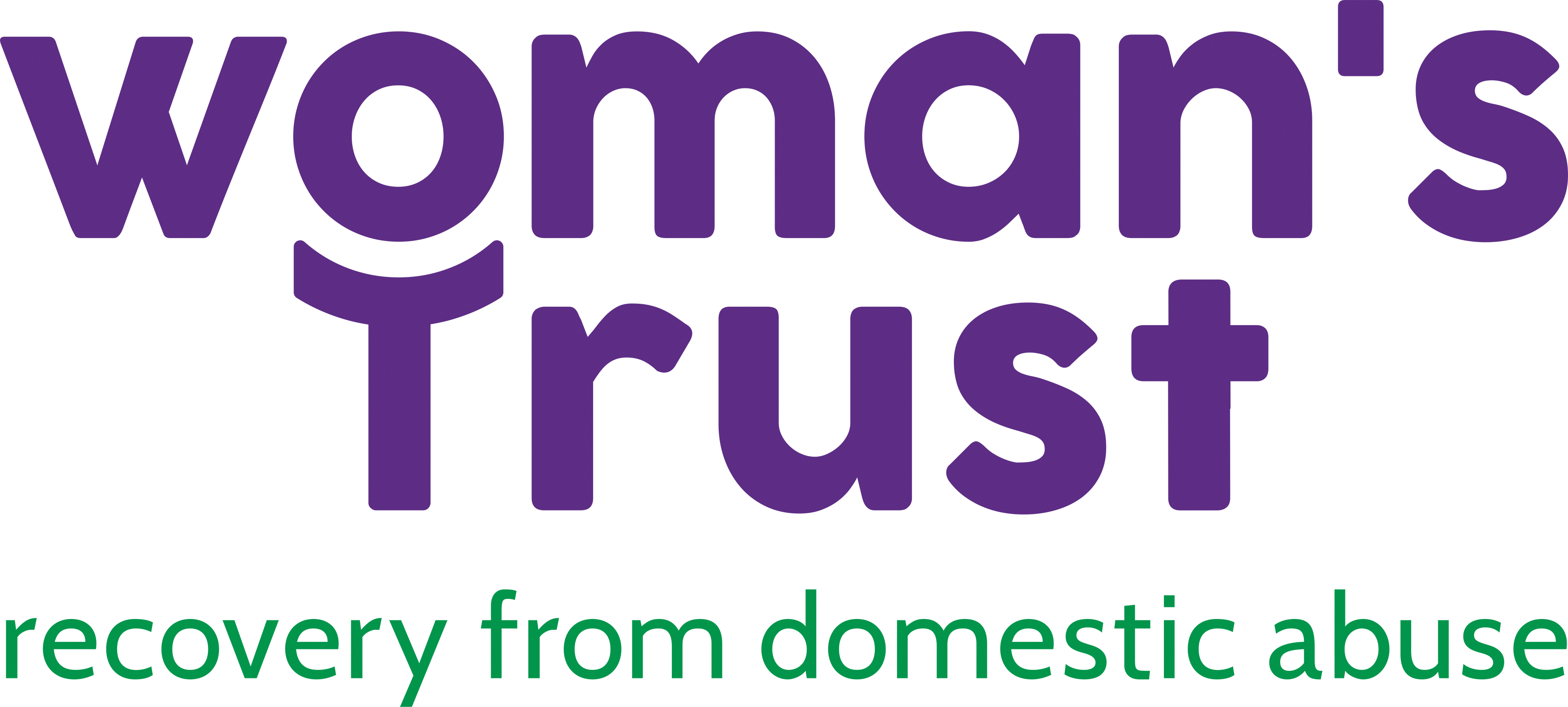 Womens Trust